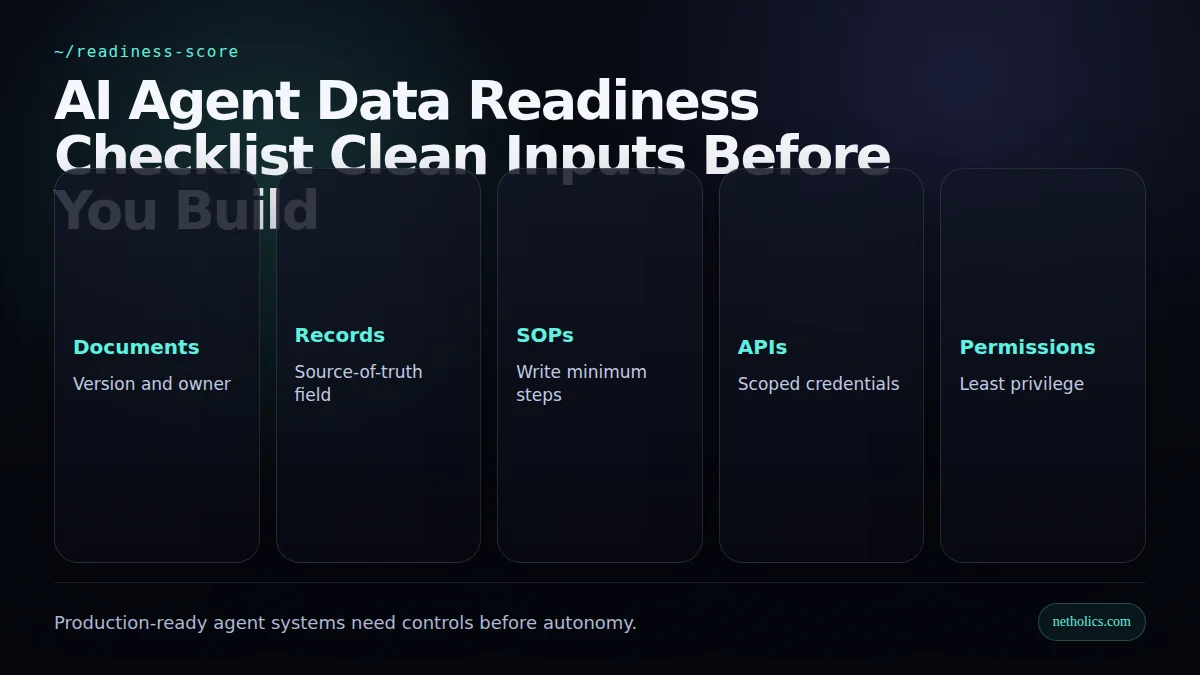 Dark technical scorecard for AI Agent Data Readiness Checklist: Clean Inputs Before You Build