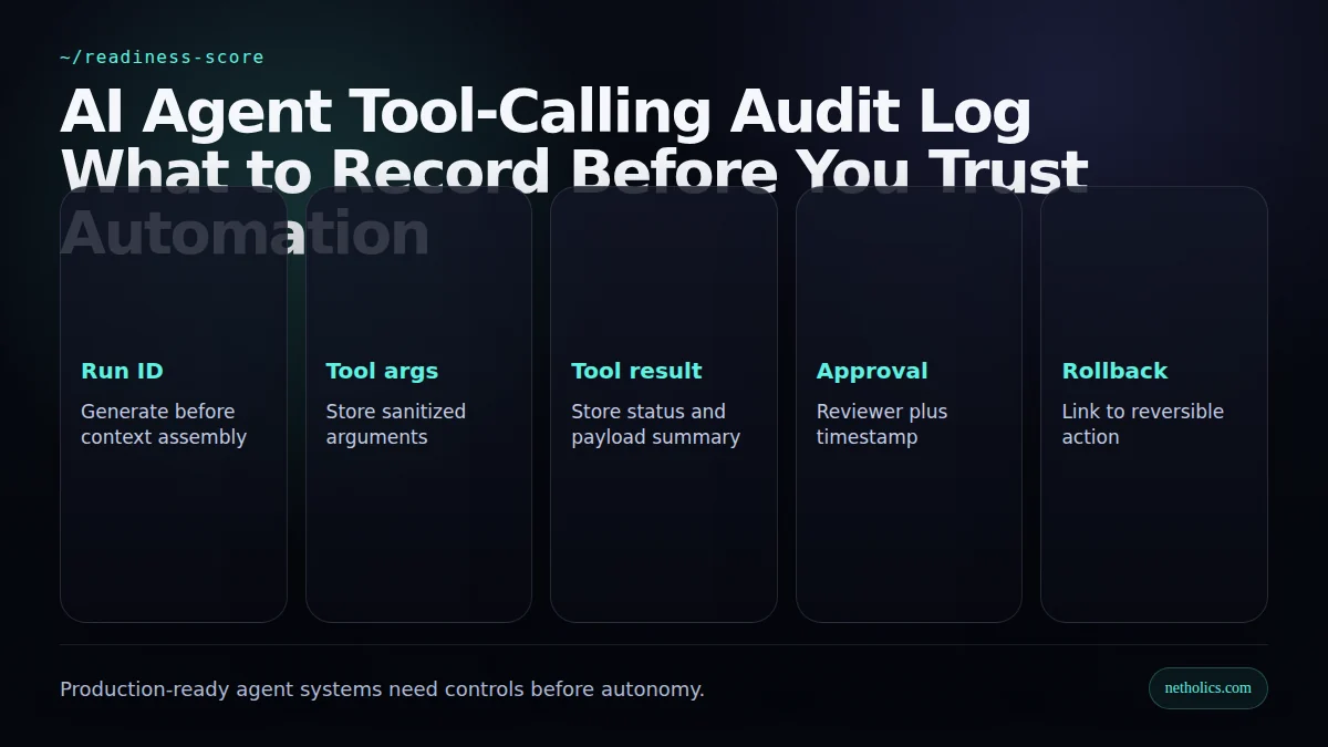 Dark technical scorecard for AI Agent Tool-Calling Audit Log: What to Record Before You Trust Automation